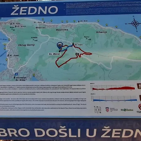 Bridgeview Τρογκίρ